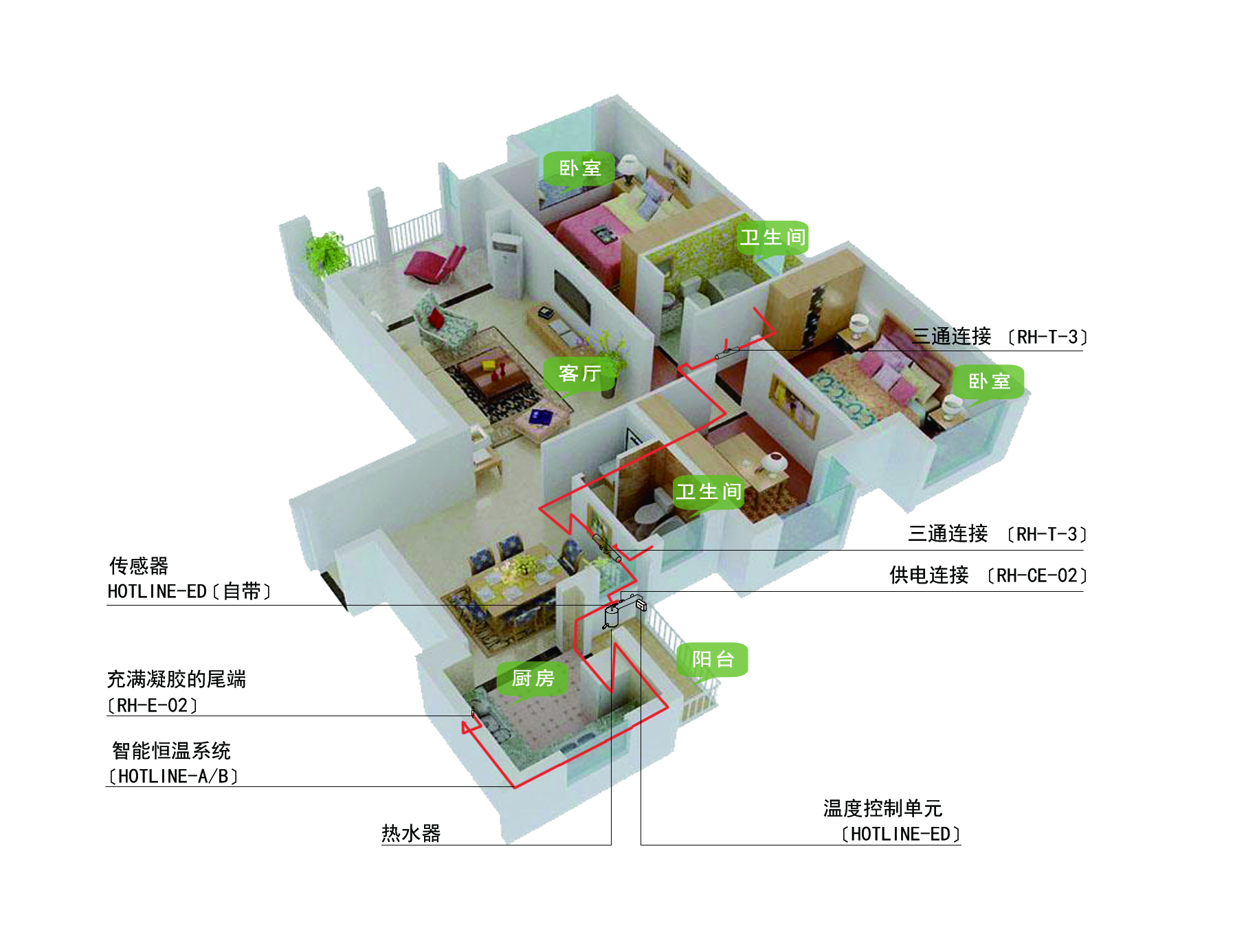 熱水智能恒溫.jpg