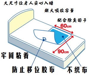 愛麗思護理潔墊 FYL-30-2.jpg