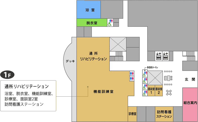 rehabili_institution.gif