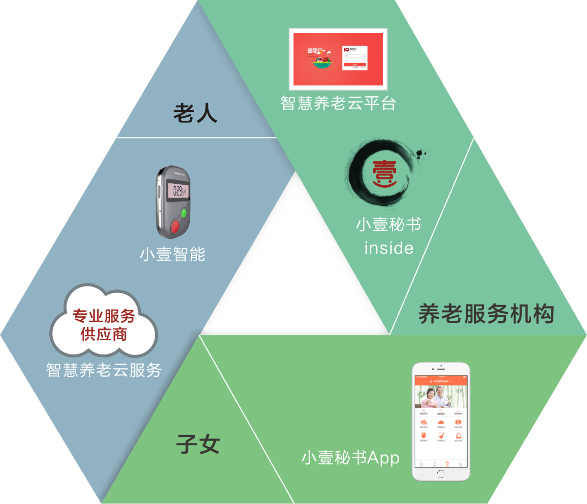 插圖2.png