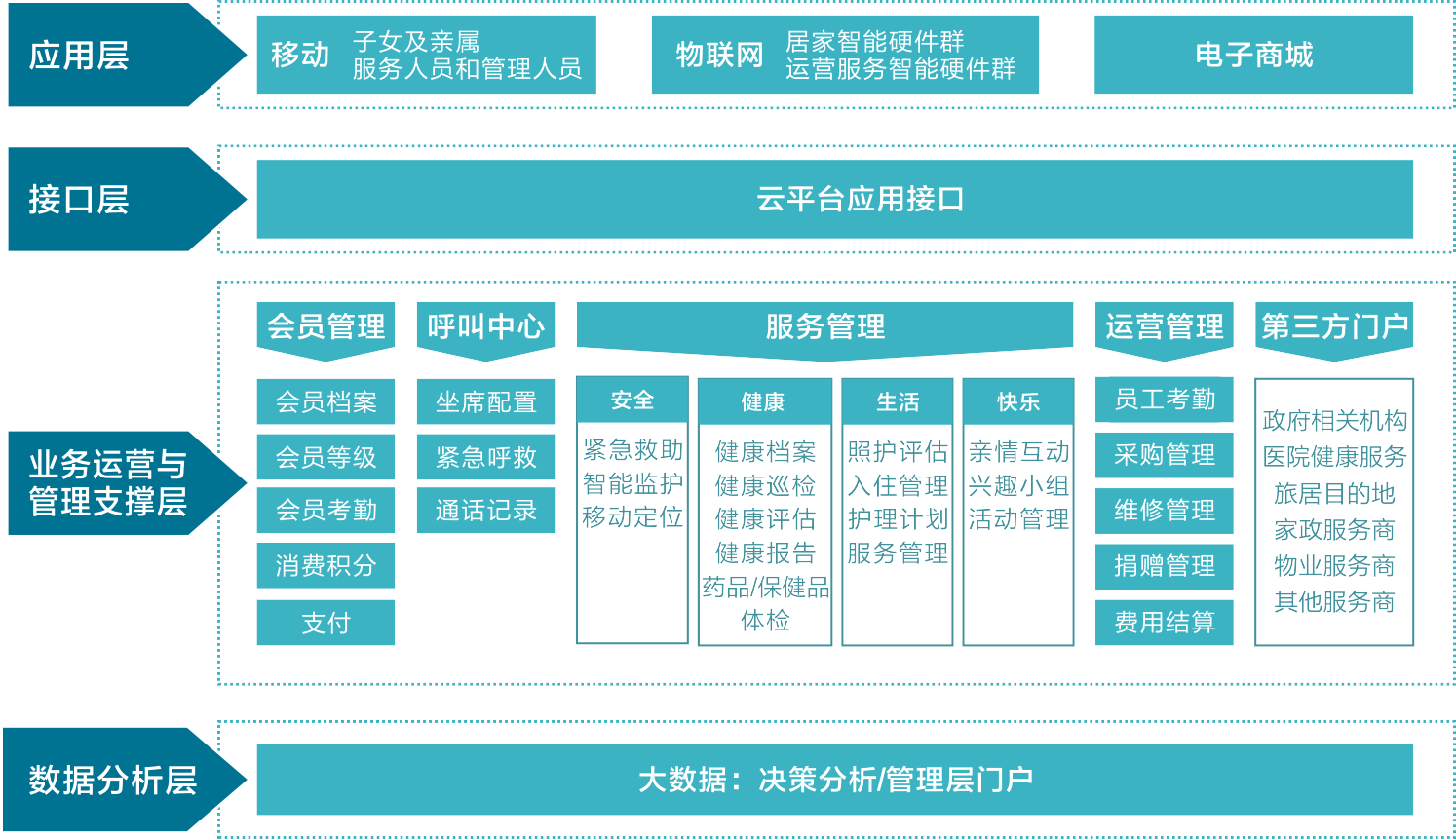 插圖3.png