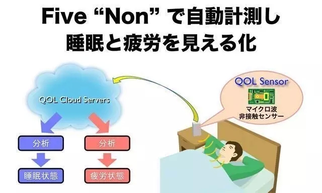 任天堂也買(mǎi)醫(yī)療和健康設(shè)備了？.jpg