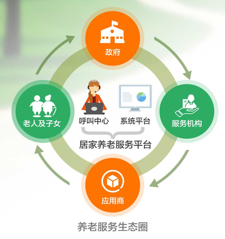 QQ截圖20160726162237.png