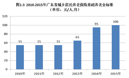 表4.jpg