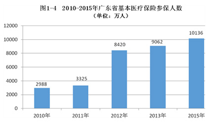 表5.jpg