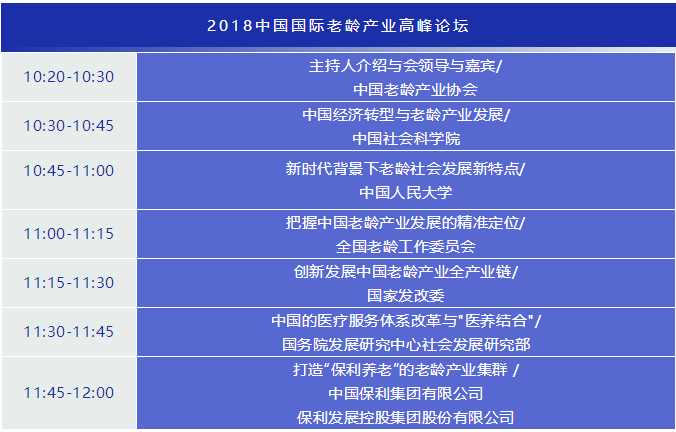 老博會,老齡產業(yè)