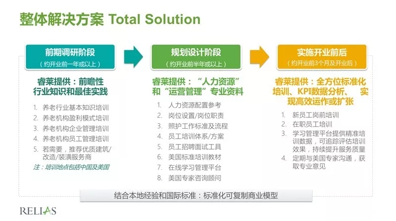 老齡博覽會,老博會,老齡產(chǎn)業(yè)