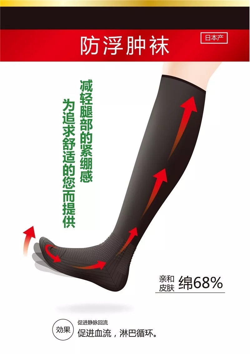 老齡產業(yè),保健養(yǎng)生,康復護理