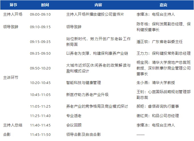康養(yǎng)設(shè)施,老齡博覽會,保健品