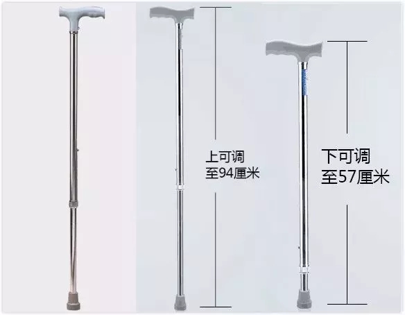老齡產業(yè),保健養(yǎng)生,康復護理