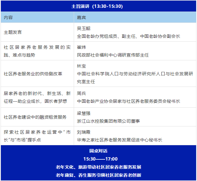 家庭療養(yǎng),康養(yǎng)設(shè)施,老齡博覽會,保健品,機器人,養(yǎng)老