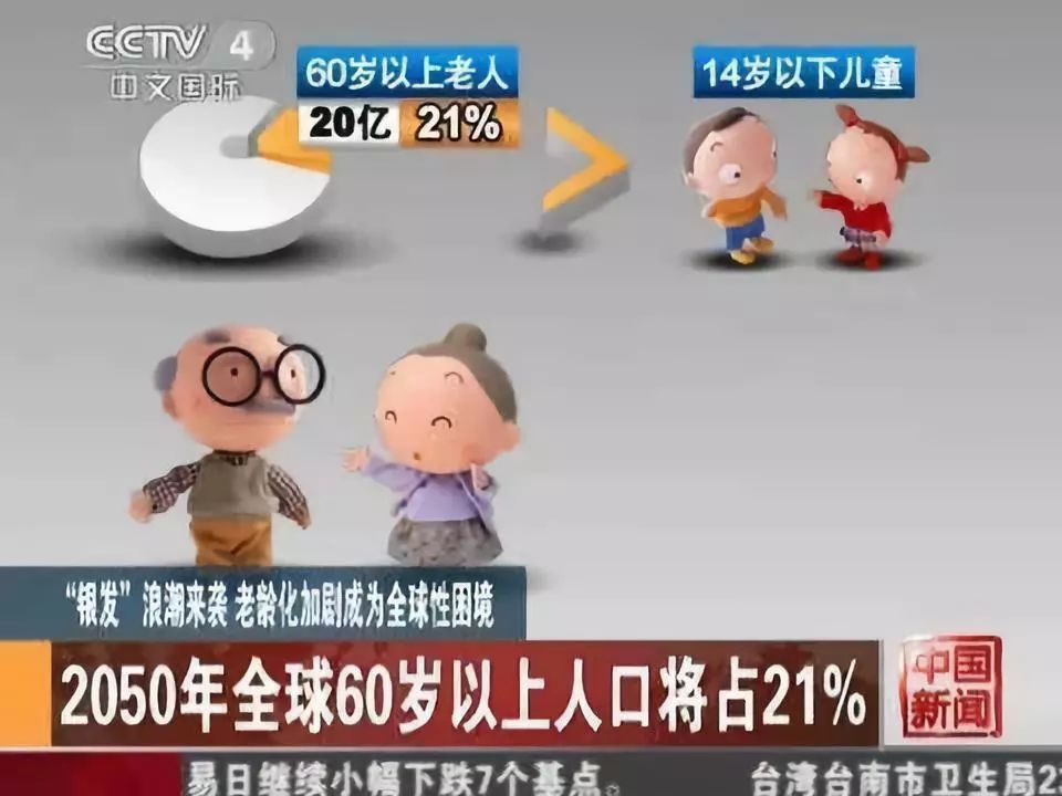 康養(yǎng)設施；老齡博覽會；保健品；機器人