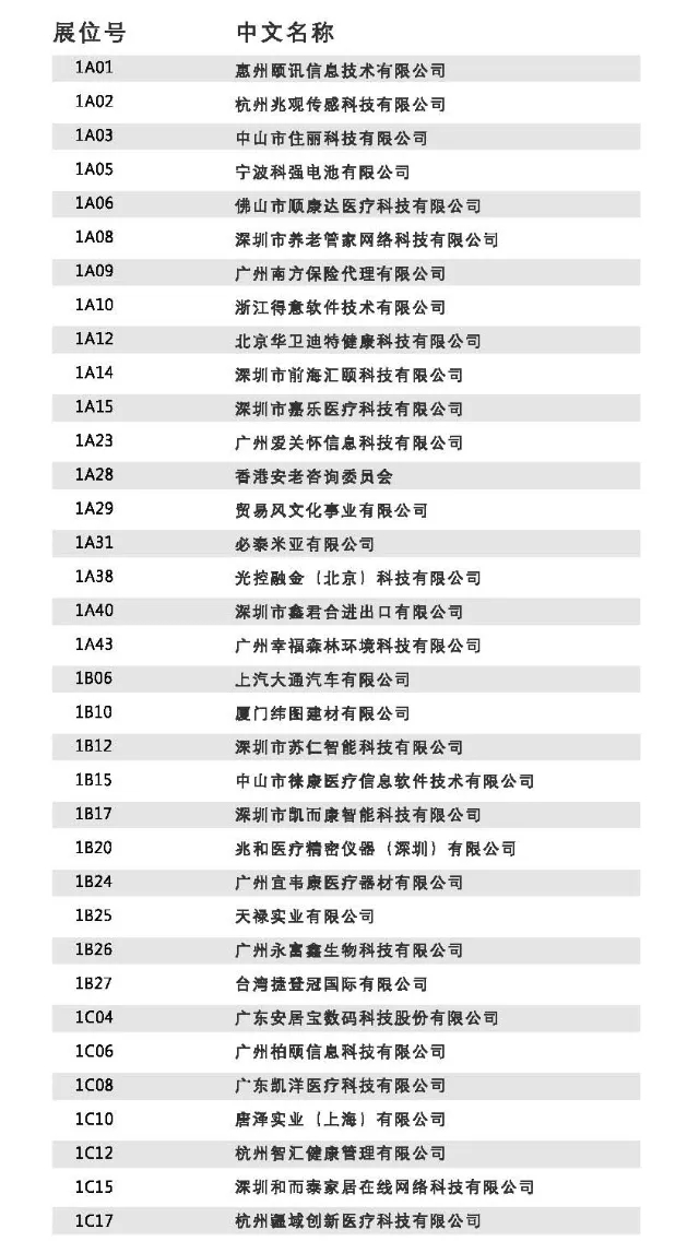 保健養(yǎng)生,康復(fù)護理,電動輪椅