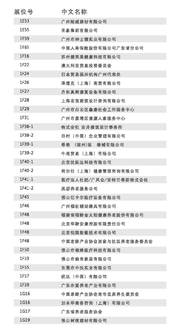 養(yǎng)老,醫(yī)療用品,養(yǎng)老建筑,醫(yī)院