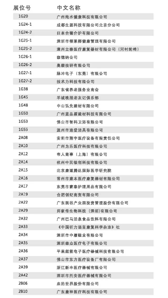 康養(yǎng)設(shè)施,老齡博覽會,保健品