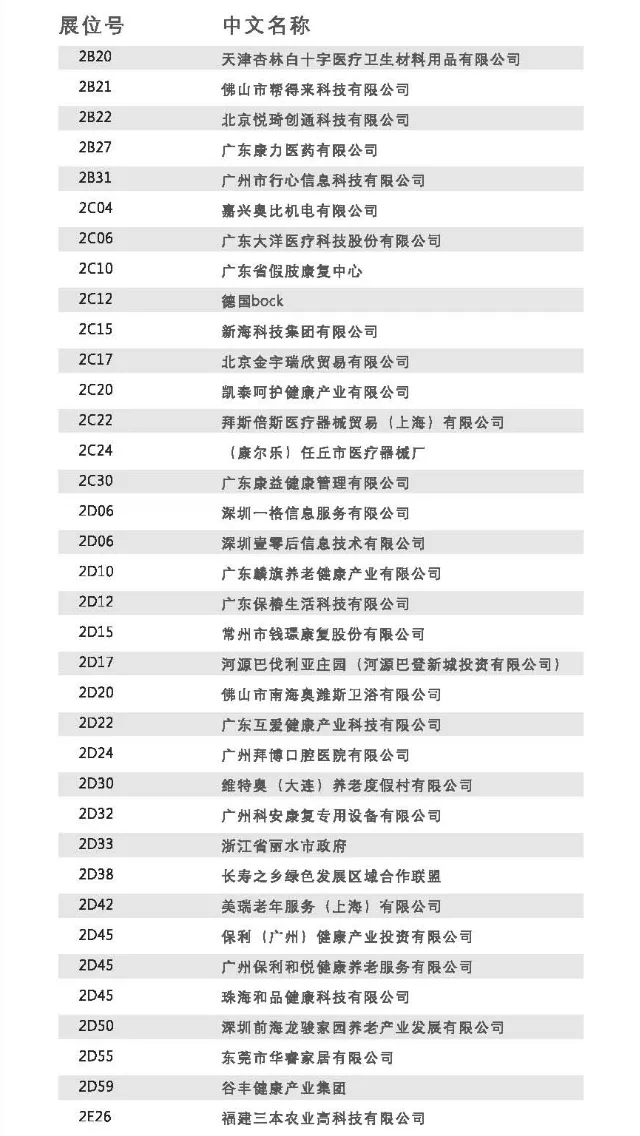 老齡產(chǎn)業(yè),保健養(yǎng)生,康復(fù)護理