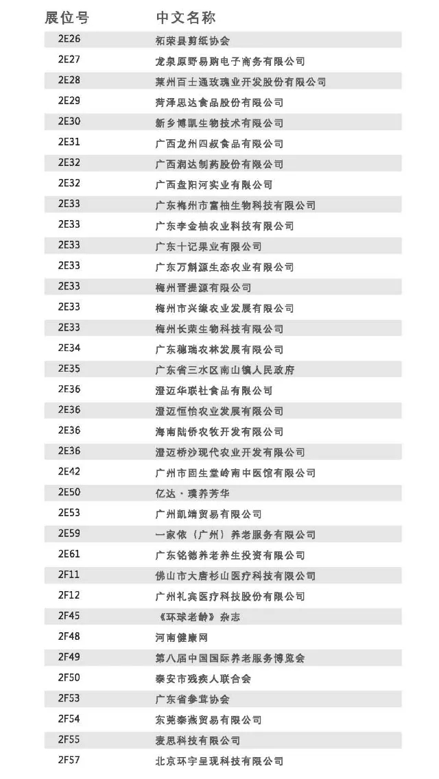 家庭療養(yǎng),康養(yǎng)設(shè)施,老齡博覽會