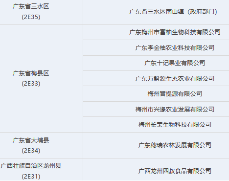 養(yǎng)老；醫(yī)療用品；養(yǎng)老建筑；醫(yī)院