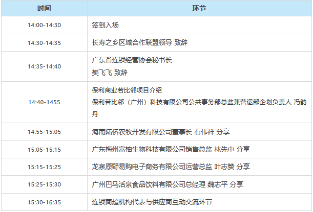 養(yǎng)老；醫(yī)療用品；養(yǎng)老建筑；醫(yī)院
