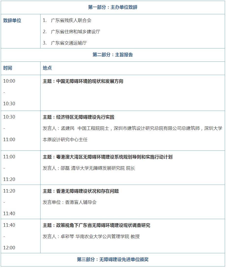 老博會""