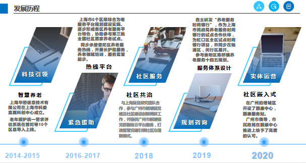 華懋健康養(yǎng)老服務(wù)（廣州）有限公司