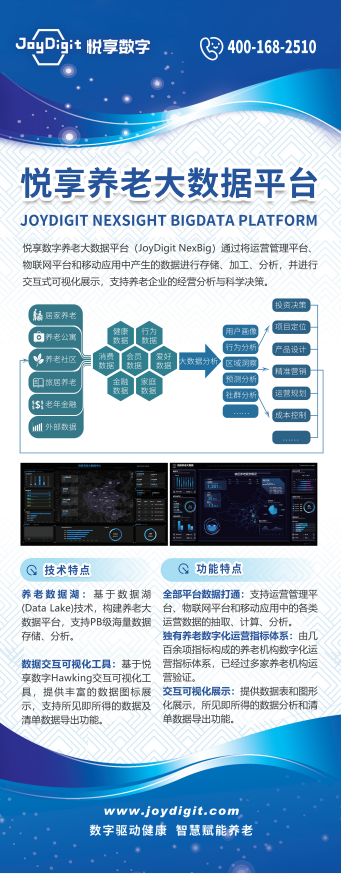 悅享數(shù)字養(yǎng)老大數(shù)據(jù)平臺