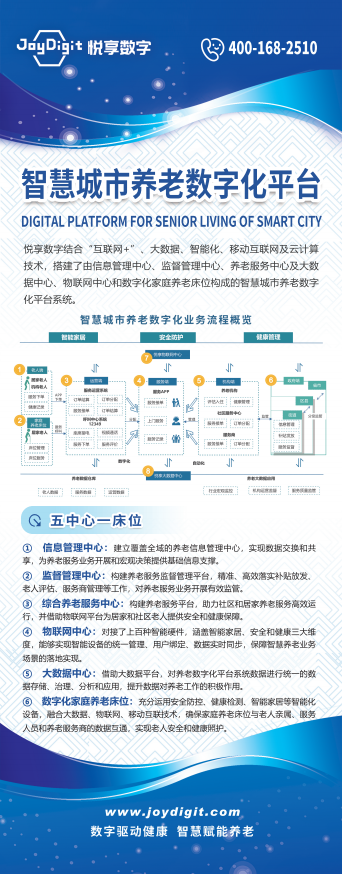 智慧城市養(yǎng)老數(shù)字化平臺