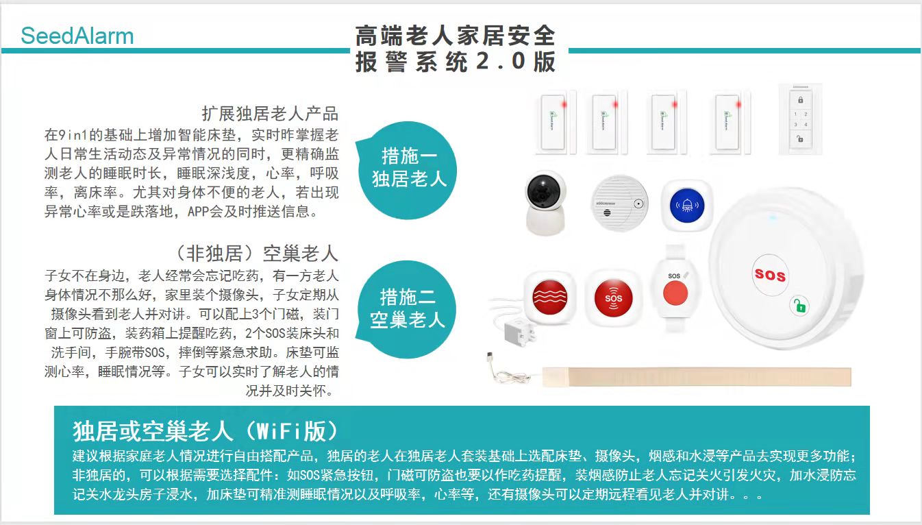 適用于空巢老人的家庭財產(chǎn)安全和健康安全系統(tǒng)