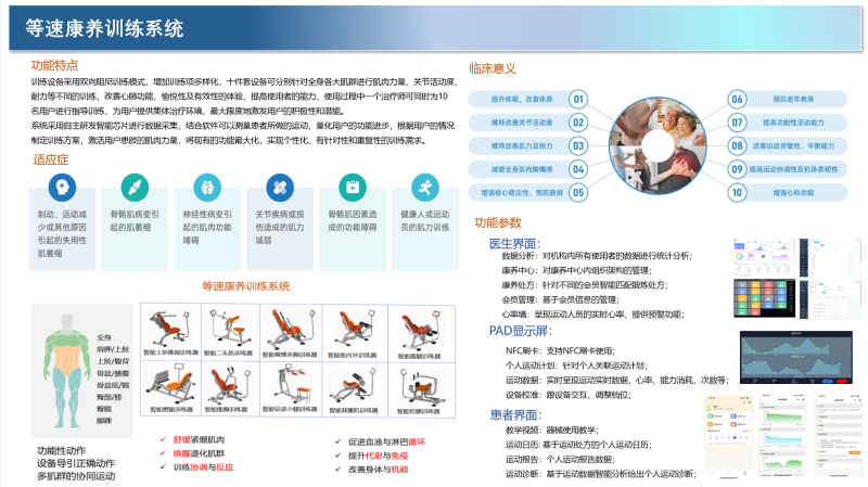 Isokinetic rehabilitation training system-