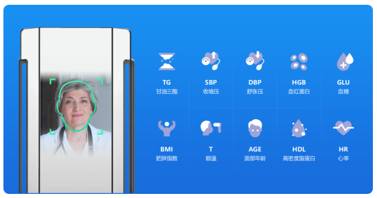 無(wú)創(chuàng)體檢機(jī)器人-