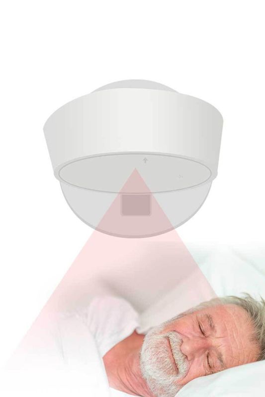 Sleep monitoring-