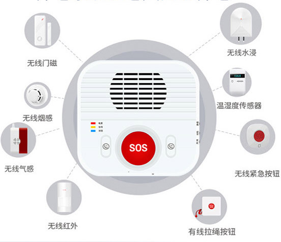 智慧養(yǎng)老報(bào)警網(wǎng)關(guān)GW4N-
