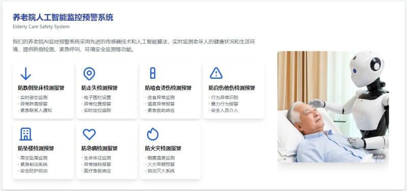 Chuman Nursing Home AI Monitoring and Early Warning System-
