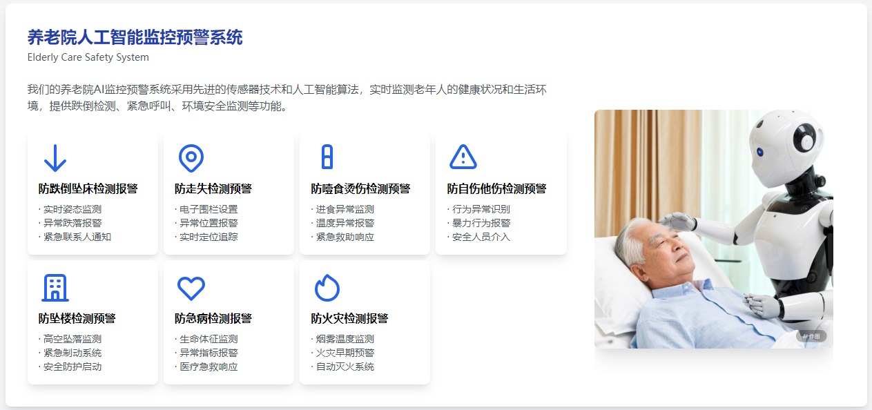 Chuman Nursing Home AI Monitoring and Early Warning System