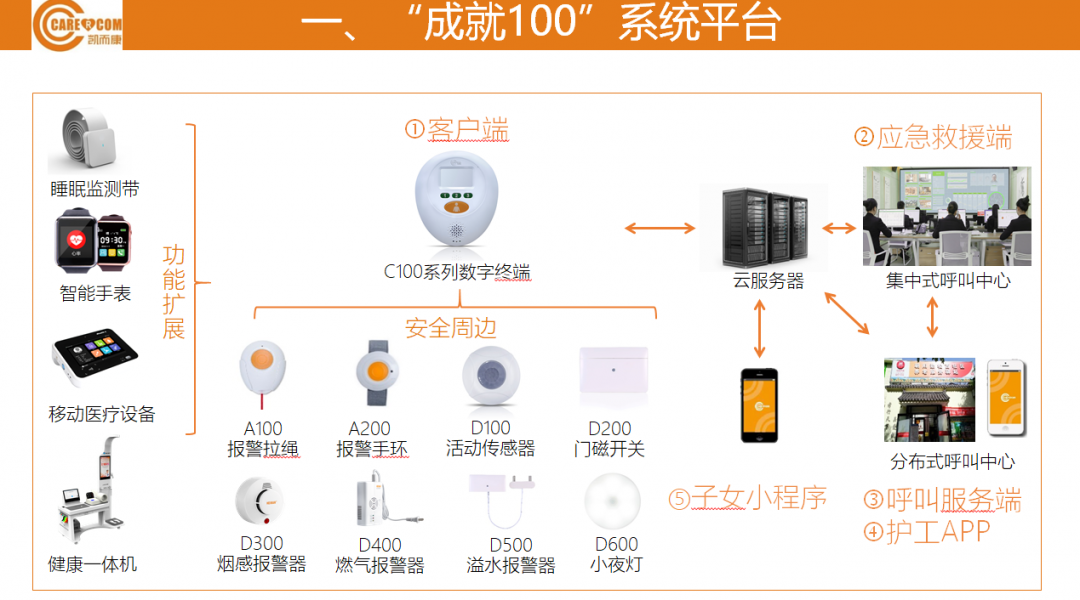 SIC老博會(huì)